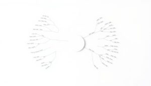 Mindmap leer Word Vorlage hier kostenlos downloaden